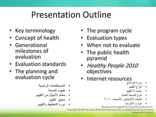 Presentation Outline
• Key terminology
• Concept of health
• Generational
milestones of
evaluation
• Evaluation standards
• The planning and
evaluation cycle
• The program cycle
• Evaluation types
• When not to evaluate
• The public health
pyramid
• Healthy People 2010
objectives
• Internet resources
•
‫الرئيسية‬ ‫المصطلحات‬
•
‫الصحة‬ ‫مفهوم‬
•
‫التقييم‬ ‫من‬ ‫األجيال‬ ‫معالم‬
•
‫التقييم‬ ‫معايير‬
•
‫والتقييم‬ ‫التخطيط‬ ‫دورة‬
•
‫البرنامج‬ ‫دورة‬
•
‫التقييم‬ ‫أنواع‬
•
‫لتقييم‬ ‫ال‬ ‫عندما‬
•
‫العامة‬ ‫الصحة‬ ‫هرم‬
•
‫األصحاء‬ ‫األشخاص‬ ‫أهداف‬
2010
•
‫االنترنت‬ ‫موارد‬
 