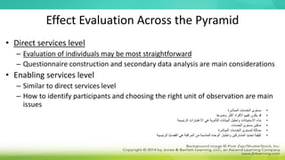 Effect Evaluation Across the Pyramid
• Direct services level
– Evaluation of individuals may be most straightforward
– Questionnaire construction and secondary data analysis are main considerations
• Enabling services level
– Similar to direct services level
– How to identify participants and choosing the right unit of observation are main
issues
•
‫المباشرة‬ ‫الخدمات‬ ‫مستوى‬
•
‫ا‬ً‫ح‬‫وضو‬ ‫أكثر‬ ‫األفراد‬ ‫تقييم‬ ‫يكون‬ ‫قد‬
•
‫الرئيسية‬ ‫االعتبارات‬ ‫هي‬ ‫الثانوية‬ ‫البيانات‬ ‫وتحليل‬ ‫االستبيانات‬ ‫بناء‬
•
‫الخدمات‬ ‫مستوى‬ ‫تمكين‬
•
‫المباشرة‬ ‫الخدمات‬ ‫لمستوى‬ ‫مماثلة‬
•
‫الرئيسية‬ ‫القضايا‬ ‫هي‬ ‫المراقبة‬ ‫من‬ ‫المناسبة‬ ‫الوحدة‬ ‫واختيار‬ ‫المشاركين‬ ‫تحديد‬ ‫كيفية‬
 