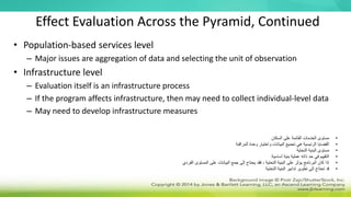 Effect Evaluation Across the Pyramid, Continued
• Population-based services level
– Major issues are aggregation of data and selecting the unit of observation
• Infrastructure level
– Evaluation itself is an infrastructure process
– If the program affects infrastructure, then may need to collect individual-level data
– May need to develop infrastructure measures
•
‫السكان‬ ‫على‬ ‫القائمة‬ ‫الخدمات‬ ‫مستوى‬
•
‫المراقبة‬ ‫وحدة‬ ‫واختيار‬ ‫البيانات‬ ‫تجميع‬ ‫هي‬ ‫الرئيسية‬ ‫القضايا‬
•
‫التحتية‬ ‫البنية‬ ‫مستوى‬
•
‫أساسية‬ ‫بنية‬ ‫عملية‬ ‫ذاته‬ ‫حد‬ ‫في‬ ‫التقييم‬
•
‫الفردي‬ ‫المستوى‬ ‫على‬ ‫البيانات‬ ‫جمع‬ ‫إلى‬ ‫يحتاج‬ ‫فقد‬ ، ‫التحتية‬ ‫البنية‬ ‫على‬ ‫يؤثر‬ ‫البرنامج‬ ‫كان‬ ‫إذا‬
•
‫التحتية‬ ‫البنية‬ ‫تدابير‬ ‫تطوير‬ ‫إلى‬ ‫تحتاج‬ ‫قد‬
 