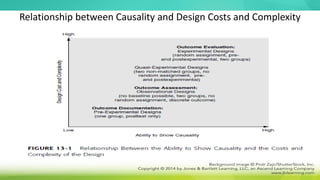 Relationship between Causality and Design Costs and Complexity
 