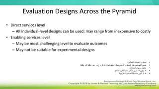 Evaluation Designs Across the Pyramid
• Direct services level
– All individual-level designs can be used; may range from inexpensive to costly
• Enabling services level
– May be most challenging level to evaluate outcomes
– May not be suitable for experimental designs
•
‫المباشرة‬ ‫الخدمات‬ ‫مستوى‬
•
‫مكلفة‬ ‫إلى‬ ‫مكلفة‬ ‫غير‬ ‫من‬ ‫تتراوح‬ ‫قد‬ ‫؛‬ ‫استخدامها‬ ‫يمكن‬ ‫الفردي‬ ‫المستوى‬ ‫على‬ ‫التصاميم‬ ‫جميع‬
•
‫الخدمات‬ ‫مستوى‬ ‫تمكين‬
•
‫النتائج‬ ‫لتقييم‬ ‫تحديا‬ ‫األكثر‬ ‫المستوى‬ ‫يكون‬ ‫قد‬
•
‫التجريبية‬ ‫للتصاميم‬ ‫مناسبة‬ ‫تكون‬ ‫ال‬ ‫قد‬
 