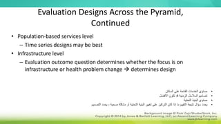 Evaluation Designs Across the Pyramid,
Continued
• Population-based services level
– Time series designs may be best
• Infrastructure level
– Evaluation outcome question determines whether the focus is on
infrastructure or health problem change  determines design
•
‫السكان‬ ‫على‬ ‫القائمة‬ ‫الخدمات‬ ‫مستوى‬
•
‫األفضل‬ ‫تكون‬ ‫قد‬ ‫الزمنية‬ ‫السالسل‬ ‫تصاميم‬
•
‫التحتية‬ ‫البنية‬ ‫مستوى‬
•
‫صحية‬ ‫مشكلة‬ ‫أو‬ ‫التحتية‬ ‫البنية‬ ‫تغيير‬ ‫على‬ ‫التركيز‬ ‫كان‬ ‫إذا‬ ‫ما‬ ‫التقييم‬ ‫نتيجة‬ ‫سؤال‬ ‫يحدد‬
-
‫التصميم‬ ‫يحدد‬
 