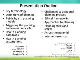 Presentation Outline
• Key terminology
• Definitions of planning
• Public health planning
models
• Triggering the planning
and evaluation cycle
• Health planning
paradoxes
• Health planning
assumptions
• Challenges to a rational
planning process
• Ethical frameworks
• Approaches to planning
• Planning steps and
stages
• Across the pyramid
• Internet resources
•
‫الرئيسية‬ ‫المصطلحات‬
•
‫التخطيط‬ ‫تعاريف‬
•
‫العامة‬ ‫الصحة‬ ‫تخطيط‬ ‫نماذج‬
•
‫والتقييم‬ ‫التخطيط‬ ‫دورة‬ ‫بدء‬
•
‫الصحي‬ ‫التخطيط‬ ‫مفارقات‬
•
‫الصحي‬ ‫التخطيط‬ ‫افتراضات‬
•
‫الرشيد‬ ‫التخطيط‬ ‫عملية‬ ‫تواجه‬ ‫التي‬ ‫التحديات‬
•
‫األخالقية‬ ‫األطر‬
•
‫للتخطيط‬ ‫نهج‬
•
‫والمراحل‬ ‫الخطوات‬ ‫تخطيط‬
•
‫الهرم‬ ‫عبر‬
•
‫االنترنت‬ ‫موارد‬
 