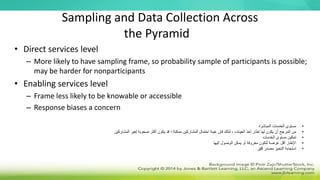 Sampling and Data Collection Across
the Pyramid
• Direct services level
– More likely to have sampling frame, so probability sample of participants is possible;
may be harder for nonparticipants
• Enabling services level
– Frame less likely to be knowable or accessible
– Response biases a concern
•
‫المباشرة‬ ‫الخدمات‬ ‫مستوى‬
•
‫ا‬ ‫لغير‬ ‫صعوبة‬ ‫أكثر‬ ‫يكون‬ ‫قد‬ ‫؛‬ ‫ممكنة‬ ‫المشاركين‬ ‫احتمال‬ ‫عينة‬ ‫فإن‬ ‫لذلك‬ ، ‫العينات‬ ‫أخذ‬ ‫إطار‬ ‫لها‬ ‫يكون‬ ‫أن‬ ‫المرجح‬ ‫من‬
‫لمشاركين‬
•
‫الخدمات‬ ‫مستوى‬ ‫تمكين‬
•
‫إليها‬ ‫الوصول‬ ‫يمكن‬ ‫أو‬ ‫معروفة‬ ‫لتكون‬ ‫عرضة‬ ‫أقل‬ ‫اإلطار‬
•
‫قلق‬ ‫مصدر‬ ‫التحيز‬ ‫استجابة‬
 
