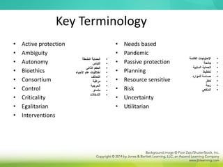 Key Terminology
• Active protection
• Ambiguity
• Autonomy
• Bioethics
• Consortium
• Control
• Criticality
• Egalitarian
• Interventions
• Needs based
• Pandemic
• Passive protection
• Planning
• Resource sensitive
• Risk
• Uncertainty
• Utilitarian
•
‫النشطة‬ ‫الحماية‬
•
‫التباس‬
•
‫الذاتي‬ ‫الحكم‬
•
‫األحياء‬ ‫علم‬ ‫أخالقيات‬
•
‫التحالف‬
•
‫مراقبة‬
•
‫الحرجية‬
•
‫متساو‬
•
‫التدخالت‬
•
‫القائمة‬ ‫االحتياجات‬
•
‫جائحة‬
•
‫السلبية‬ ‫الحماية‬
•
‫تخطيط‬
•
‫للموارد‬ ‫حساسة‬
•
‫خطر‬
•
‫ريبة‬
•
‫المنفعي‬
 