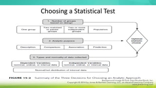 Choosing a Statistical Test
 
