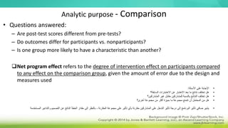 Analytic purpose - Comparison
• Questions answered:
– Are post-test scores different from pre-tests?
– Do outcomes differ for participants vs. nonparticipants?
– Is one group more likely to have a characteristic than another?
Net program effect refers to the degree of intervention effect on participants compared
to any effect on the comparison group, given the amount of error due to the design and
measures used
•
‫األسئلة‬ ‫على‬ ‫اإلجابة‬
:
•
‫السابقة؟‬ ‫االختبارات‬ ‫عن‬ ‫االختبار‬ ‫بعد‬ ‫ما‬ ‫نتائج‬ ‫تختلف‬ ‫هل‬
•
‫المشاركين؟‬ ‫غير‬ ‫مقابل‬ ‫للمشاركين‬ ‫بالنسبة‬ ‫النتائج‬ ‫تختلف‬ ‫هل‬
•
‫أخرى؟‬ ‫مجموعة‬ ‫من‬ ‫أكثر‬ ‫بميزة‬ ‫ما‬ ‫مجموعة‬ ‫تتمتع‬ ‫أن‬ ‫المحتمل‬ ‫من‬ ‫هل‬
•
‫ال‬ ‫الخطأ‬ ‫مقدار‬ ‫إلى‬ ‫بالنظر‬ ، ‫المقارنة‬ ‫مجموعة‬ ‫على‬ ‫تأثير‬ ‫بأي‬ ‫مقارنة‬ ‫المشاركين‬ ‫على‬ ‫التدخل‬ ‫تأثير‬ ‫درجة‬ ‫إلى‬ ‫البرنامج‬ ‫تأثير‬ ‫صافي‬ ‫يشير‬
‫نات‬
‫التص‬ ‫عن‬ ‫ج‬
‫المستخدمة‬ ‫والتدابير‬ ‫ميم‬
 