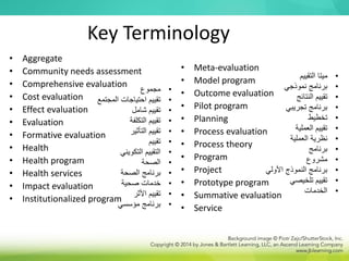 Key Terminology
• Aggregate
• Community needs assessment
• Comprehensive evaluation
• Cost evaluation
• Effect evaluation
• Evaluation
• Formative evaluation
• Health
• Health program
• Health services
• Impact evaluation
• Institutionalized program
• Meta-evaluation
• Model program
• Outcome evaluation
• Pilot program
• Planning
• Process evaluation
• Process theory
• Program
• Project
• Prototype program
• Summative evaluation
• Service
•
‫مجموع‬
•
‫المجتمع‬ ‫احتياجات‬ ‫تقييم‬
•
‫شامل‬ ‫تقييم‬
•
‫التكلفة‬ ‫تقييم‬
•
‫التأثير‬ ‫تقييم‬
•
‫تقييم‬
•
‫التكويني‬ ‫التقييم‬
•
‫الصحة‬
•
‫الصحة‬ ‫برنامج‬
•
‫صحية‬ ‫خدمات‬
•
‫األثر‬ ‫تقييم‬
•
‫مؤسسي‬ ‫برنامج‬
•
‫التقييم‬ ‫ميتا‬
•
‫نموذجي‬ ‫برنامج‬
•
‫النتائج‬ ‫تقييم‬
•
‫تجريبي‬ ‫برنامج‬
•
‫تخطيط‬
•
‫العملية‬ ‫تقييم‬
•
‫العملية‬ ‫نظرية‬
•
‫برنامج‬
•
‫مشروع‬
•
‫األولي‬ ‫النموذج‬ ‫برنامج‬
•
‫تلخيصي‬ ‫تقييم‬
•
‫الخدمات‬
 