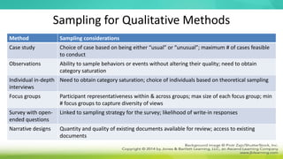 Sampling for Qualitative Methods
Method Sampling considerations
Case study Choice of case based on being either “usual” or “unusual”; maximum # of cases feasible
to conduct
Observations Ability to sample behaviors or events without altering their quality; need to obtain
category saturation
Individual in-depth
interviews
Need to obtain category saturation; choice of individuals based on theoretical sampling
Focus groups Participant representativeness within & across groups; max size of each focus group; min
# focus groups to capture diversity of views
Survey with open-
ended questions
Linked to sampling strategy for the survey; likelihood of write-in responses
Narrative designs Quantity and quality of existing documents available for review; access to existing
documents
 