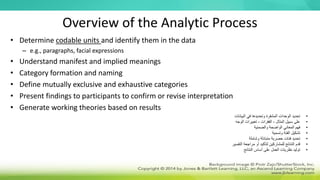 Overview of the Analytic Process
• Determine codable units and identify them in the data
– e.g., paragraphs, facial expressions
• Understand manifest and implied meanings
• Category formation and naming
• Define mutually exclusive and exhaustive categories
• Present findings to participants to confirm or revise interpretation
• Generate working theories based on results
•
‫البيانات‬ ‫في‬ ‫وتحديدها‬ ‫المشفرة‬ ‫الوحدات‬ ‫تحديد‬
•
‫الوجه‬ ‫تعبيرات‬ ، ‫الفقرات‬ ، ‫المثال‬ ‫سبيل‬ ‫على‬
•
‫والضمنية‬ ‫الواضحة‬ ‫المعاني‬ ‫فهم‬
•
‫وتسمية‬ ‫الفئة‬ ‫تشكيل‬
•
‫وشاملة‬ ‫متبادلة‬ ‫حصرية‬ ‫فئات‬ ‫تحديد‬
•
‫التفسير‬ ‫مراجعة‬ ‫أو‬ ‫لتأكيد‬ ‫للمشاركين‬ ‫النتائج‬ ‫قدم‬
•
‫النتائج‬ ‫أساس‬ ‫على‬ ‫العمل‬ ‫نظريات‬ ‫توليد‬
 