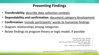 Presenting Findings
• Transferability: describe data collection contexts
• Dependability and confirmation: document category development
• Confirmation: include participants’ words to humanize findings
• Diagram relationships among categories
• Relate findings to program theory or logic model, if possible
•
‫النقل‬ ‫قابلية‬
:
‫البيانات‬ ‫جمع‬ ‫سياقات‬ ‫وصف‬
•
‫والتأكيد‬ ‫االعتمادية‬
:
‫المستند‬ ‫فئة‬ ‫تطوير‬
•
‫التأكيد‬
:
‫النتائج‬ ‫على‬ ‫اإلنساني‬ ‫الطابع‬ ‫إلضفاء‬ ‫المشاركين‬ ‫كلمات‬ ‫تضمين‬
•
‫الفئات‬ ‫بين‬ ‫العالقات‬ ‫تخطيط‬
•
‫أمكن‬ ‫إن‬ ، ‫المنطق‬ ‫نموذج‬ ‫أو‬ ‫البرنامج‬ ‫بنظرية‬ ‫النتائج‬ ‫اربط‬
 