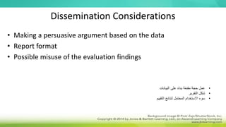 Dissemination Considerations
• Making a persuasive argument based on the data
• Report format
• Possible misuse of the evaluation findings
•
‫البيانات‬ ‫على‬ ً‫ء‬‫بنا‬ ‫مقنعة‬ ‫حجة‬ ‫عمل‬
•
‫التقرير‬ ‫شكل‬
•
‫التقييم‬ ‫لنتائج‬ ‫المحتمل‬ ‫االستخدام‬ ‫سوء‬
 