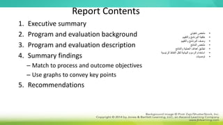 Report Contents
1. Executive summary
2. Program and evaluation background
3. Program and evaluation description
4. Summary findings
– Match to process and outcome objectives
– Use graphs to convey key points
5. Recommendations
•
‫تنفيذي‬ ‫ملخص‬
•
‫والتقييم‬ ‫البرنامج‬ ‫خلفية‬
•
‫والتقييم‬ ‫البرنامج‬ ‫وصف‬
•
‫النتائج‬ ‫ملخص‬
•
‫والنتائج‬ ‫العملية‬ ‫أهداف‬ ‫تطابق‬
•
‫الرئيسية‬ ‫النقاط‬ ‫لنقل‬ ‫البيانية‬ ‫الرسوم‬ ‫استخدام‬
•
‫توصيات‬
 