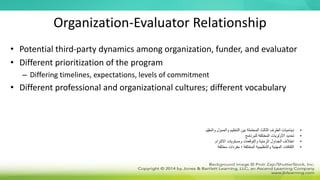 Organization-Evaluator Relationship
• Potential third-party dynamics among organization, funder, and evaluator
• Different prioritization of the program
– Differing timelines, expectations, levels of commitment
• Different professional and organizational cultures; different vocabulary
•
‫ديناميات‬
‫ِّم‬‫والمقي‬ ‫والممول‬ ‫التنظيم‬ ‫بين‬ ‫المحتملة‬ ‫الثالث‬ ‫الطرف‬
•
‫للبرنامج‬ ‫المختلفة‬ ‫األولويات‬ ‫تحديد‬
•
‫االلتزام‬ ‫ومستويات‬ ‫والتوقعات‬ ‫الزمنية‬ ‫الجداول‬ ‫اختالف‬
•
‫مختلفة‬ ‫مفردات‬ ‫؛‬ ‫المختلفة‬ ‫والتنظيمية‬ ‫المهنية‬ ‫الثقافات‬
 