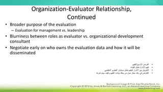 Organization-Evaluator Relationship,
Continued
• Broader purpose of the evaluation
– Evaluation for management vs. leadership
• Blurriness between roles as evaluator vs. organizational development
consultant
• Negotiate early on who owns the evaluation data and how it will be
disseminated
•
‫للتقييم‬ ‫األوسع‬ ‫الغرض‬
•
‫القيادة‬ ‫مقابل‬ ‫اإلدارة‬ ‫تقييم‬
•
‫التنظيمي‬ ‫التطوير‬ ‫مستشار‬ ‫مقابل‬ ‫كمقيم‬ ‫األدوار‬ ‫بين‬ ‫التشويش‬
•
‫نشرها‬ ‫سيتم‬ ‫وكيف‬ ‫التقييم‬ ‫بيانات‬ ‫يملك‬ ‫من‬ ‫حول‬ ‫مبكر‬ ‫وقت‬ ‫في‬ ‫التفاوض‬
 
