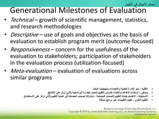 Generational Milestones of Evaluation
• Technical – growth of scientific management, statistics,
and research methodologies
• Descriptive – use of goals and objectives as the basis of
evaluation to establish program merit (outcome-focused)
• Responsiveness – concern for the usefulness of the
evaluation to stakeholders; participation of stakeholders
in the evaluation process (utilization-focused)
• Meta-evaluation – evaluation of evaluations across
similar programs
•
‫التقنية‬
-
‫البحث‬ ‫ومنهجيات‬ ‫واإلحصاء‬ ‫العلمية‬ ‫اإلدارة‬ ‫نمو‬
•
‫وصفي‬
-
‫الجدارة‬ ‫لتحديد‬ ‫للتقييم‬ ‫كأساس‬ ‫والغايات‬ ‫األهداف‬ ‫استخدام‬
‫البرنامجية‬
(
‫النتائج‬ ‫على‬ ‫تركز‬ ‫التي‬
)
•
‫االستجابة‬
-
‫التقييم‬ ‫عملية‬ ‫في‬ ‫المصلحة‬ ‫أصحاب‬ ‫مشاركة‬ ‫؛‬ ‫المصلحة‬ ‫ألصحاب‬ ‫التقييم‬ ‫بفائدة‬ ‫االهتمام‬
(
‫االستخدام‬ ‫على‬ ‫تركز‬ ‫التي‬
)
•
‫التلوي‬ ‫التقييم‬
-
‫مماثلة‬ ‫برامج‬ ‫عبر‬ ‫التقييمات‬ ‫تقييم‬
‫التقييم‬ ‫في‬ ‫األجيال‬ ‫معالم‬
 