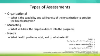 Types of Assessments
• Organizational
– What is the capability and willingness of the organization to provide
the health program?
• Marketing
– What will draw the target audience into the program?
• Needs
– What health problems exist, and to what extent?
•
‫التنظيمية‬
•
‫الصحي؟‬ ‫البرنامج‬ ‫لتقديم‬ ‫المنظمة‬ ‫واستعداد‬ ‫قدرة‬ ‫هي‬ ‫ما‬
•
‫تسويق‬
•
‫البرنامج؟‬ ‫إلى‬ ‫المستهدف‬ ‫الجمهور‬ ‫سيجذب‬ ‫الذي‬ ‫ما‬
•
‫االحتياجات‬
•
‫مدى؟‬ ‫أي‬ ‫وإلى‬ ، ‫الموجودة‬ ‫الصحية‬ ‫المشاكل‬ ‫هي‬ ‫ما‬
 
