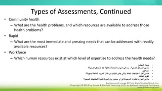 Types of Assessments, Continued
• Community health
– What are the health problems, and which resources are available to address those
health problems?
• Rapid
– What are the most immediate and pressing needs that can be addressed with readily
available resources?
• Workforce
– Which human resources exist at which level of expertise to address the health needs?
•
‫المجتمع‬ ‫صحة‬
•
‫الصحية؟‬ ‫المشاكل‬ ‫تلك‬ ‫لمعالجة‬ ‫المتاحة‬ ‫الموارد‬ ‫هي‬ ‫وما‬ ، ‫الصحية‬ ‫المشاكل‬ ‫هي‬ ‫ما‬
•
‫سريعون‬
•
‫بسهولة؟‬ ‫المتاحة‬ ‫الموارد‬ ‫خالل‬ ‫من‬ ‫تلبيتها‬ ‫يمكن‬ ‫والتي‬ ‫ا‬ً‫ح‬‫إلحا‬ ‫االحتياجات‬ ‫أكثر‬ ‫هي‬ ‫ما‬
•
‫العاملة‬ ‫القوى‬
•
‫الصحية؟‬ ‫االحتياجات‬ ‫لتلبية‬ ‫الخبرة‬ ‫من‬ ‫مستوى‬ ‫أي‬ ‫في‬ ‫الموجودة‬ ‫البشرية‬ ‫الموارد‬ ‫هي‬ ‫ما‬
 