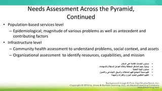 Needs Assessment Across the Pyramid,
Continued
• Population-based services level
– Epidemiological; magnitude of various problems as well as antecedent and
contributing factors
• Infrastructure level
– Community health assessment to understand problems, social context, and assets
– Organizational assessment to identify resources, capabilities, and mission
•
‫السكان‬ ‫على‬ ‫القائمة‬ ‫الخدمات‬ ‫مستوى‬
•
‫وبائية‬
.
‫واإلسهامات‬ ‫السابقة‬ ‫العوامل‬ ‫وكذلك‬ ‫المختلفة‬ ‫المشاكل‬ ‫حجم‬
•
‫التحتية‬ ‫البنية‬ ‫مستوى‬
•
‫واألصول‬ ‫االجتماعي‬ ‫والسياق‬ ‫المشكالت‬ ‫لفهم‬ ‫المجتمع‬ ‫صحة‬ ‫تقييم‬
•
‫والمهمة‬ ‫والقدرات‬ ‫الموارد‬ ‫لتحديد‬ ‫التنظيمي‬ ‫التقييم‬
 