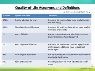 Quality-of-Life Acronyms and Definitions
Acronym Spelled-out form Definition
QALYs Quality-adjusted life years # years of life expected at a given level of health
and well-being
DALYs Disability-adjusted life years # years of life lost from living with a given level of
morbidity or disability
YLL Years of life lost # years a person is estimated to have remained
alive if the disease hadn’t occurred
YPLL Years of potential life lost # years of life lost before a specific age (often 65
or 75); assigns additional value to deaths at
earlier ages
HYE Healthy years equivalent # years in perfect health considered equivalent to
a particular health state
YHL Years of healthy life # healthy years of life lived, adjusted for health
status
‫الحياة‬ ‫نوعية‬
‫االختصارات‬
‫والتعاريف‬
 