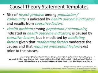 Causal Theory Statement Templates
• Risk of health problem among population /
community is indicated by health outcome indicators
and results from causative factors.
• Health problem among population / community,
indicated in health outcome indicators, is caused by
causative factors, but is mediated by mediating
factors given that moderating factors moderate the
causes and that required antecedent factors exist
prior to the causes.
•
‫السكان‬ ‫بين‬ ‫صحية‬ ‫مشكلة‬ ‫حدوث‬ ‫خطر‬ ‫إلى‬ ‫يشار‬
/
‫المسببة‬ ‫العوامل‬ ‫ونتائج‬ ‫الصحية‬ ‫النتائج‬ ‫مؤشرات‬ ‫خالل‬ ‫من‬ ‫المجتمع‬
.
•
‫السكان‬ ‫بين‬ ‫الصحية‬ ‫المشكلة‬ ‫إن‬
/
‫يت‬ ‫ولكن‬ ، ‫مسببة‬ ‫عوامل‬ ‫عن‬ ‫ناتجة‬ ، ‫الصحية‬ ‫النتائج‬ ‫مؤشرات‬ ‫في‬ ‫إليها‬ ‫المشار‬ ، ‫المجتمع‬
‫فيها‬ ‫التوسط‬ ‫م‬
‫األسباب‬ ‫قبل‬ ‫مطلوبة‬ ‫سابقة‬ ‫عوامل‬ ‫وتوجد‬ ‫األسباب‬ ‫بتخفيف‬ ‫تقوم‬ ‫المعتدلة‬ ‫العوامل‬ ‫أن‬ ‫إلى‬ ‫بالنظر‬ ‫الوساطة‬ ‫عوامل‬ ‫خالل‬ ‫من‬
.
 