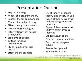 Presentation Outline
• Key terminology
• Model of a program theory
• Process theory components
• Model of an effect theory
• Effect theory components
• Intervention typologies
• Intervention types across
the pyramid
• Elements of dosage
• Criteria for good
interventions
• Steps to outcomes and
impacts
• Effect theory example
• Effect theory, espoused
theory, and theory-in-use
• Types of theories relevant
to developing causative
theories
• Types of theories relevant
to developing process
theories
• Validity assumptions
• Program theory functions
• Two roots of program
failure
• Across the pyramid
• Internet resources
 