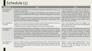Schedule (1)
Week/Day Job How
Day 1 (Week One)
– At College
During the first period of our first week of production I will start to write up my
script for my video essay.
During the second period I will begin to find footage on both YouTube and other
medias that were published by the company. The kind of footage that I am aiming
to find our
Through out the rest of the day I will switch between the two in order to maximize
my time at college as much as possible. (Since the project is audio based, I don’t
need to visit any other location than college).
I will need access to a computer as well as an
internet connection in order to access YouTube. I
will also need to find websites where I will be able
to convert these videos into MP4’s, which I will
then import into PremierPro. I will also need access
to Microsoft Word but since it is something that is
built into every computer, I don’t need to worry
about making sure I have it.
Day 2 (Week One)
–At Home
At home I will continue to write up my script so that by the time that I come into
college the next week I will be able to start my audio recording.
I could also continue to explore footage that I could use at home as well.
Since I have borrowed a Mac from college, I am
able to access both YouTube and more importantly
Microsoft Word at home.
Day 3 (WeekTwo)
– At College
For the second week of production I will begin to record my audio either at home or
during my time at college (during the Thursday most likely since there isn’t enough
time on the Friday – since we are at college 18:30 I could do it during a time where a
lot of people aren’t at college). I will also need to book an audio recorder as well.
What I do the rest of the day at college will depend on how far I get with the audio
recording (i.e., if I have to re-do a lot of audio work I might have less time to try and
compile footage).
The audio recorder is something that I will have to
book out at college. This is the same for the studio
if I plan to do the audio recording at college.
However if I end up doing it at a later time in the
day (16:30 – 18:30) then I will be able to have a lot
more time rather than just the hour we are given
per slot.
Day 4 (WeekTwo)
– At College
Since I’m unable to edit any audio and footage at home, primarily because the
laptop I am using isn’t the best for PremierPro, I should focus on making sure that I
have all of the footage ready for the final week where I will put all of my audio and
footage together.
Similar to most of the production that I do at
college, I will only really need my laptop in order
for me to access any footage, my audio and
especially my script.
 