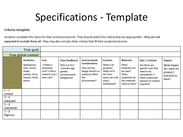 report spec template planning stage of the myp personal project report spec template planning stage of the myp personal project