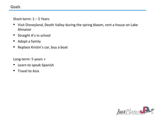 Goals Short-term: 1 – 5 Years Visit Disneyland, Death Valley during the spring bloom, rent a house on Lake Almanor Straight A’s in school Adopt a family Replace Kristin’s car, buy a boat Long-term: 5 years + Learn to speak Spanish Travel to Asia 