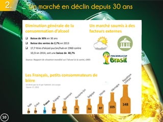 2. Un marché en déclin depuis 30 ans
Les Français, petits consommateurs de
bière
Diminution générale de la
consommation d’alcool
 Baisse de 30% en 30 ans
 Baisse des ventes de 2,7% en 2013
 17,7 litres d’alcool pur/an/hab en 1960 contre
10,5l en 2014, soit une baisse de 40,7%
Un marché soumis à des
facteurs externes
Source: Rapport de situation mondial sur l’alcool et la santé, OMS
10
 