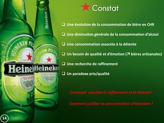 Constat
 Une évolution de la consommation de bière en CHR
 Une diminution générale de la consommation d’alcool
 Une consommation associée à la détente
 Un besoin de qualité et d’émotion ( bières artisanales)
 Une recherche de raffinement
 Un paradoxe prix/qualité
14
Comment concilier le raffinement et la détente?
Comment justifier la consommation d’Heineken ?
 