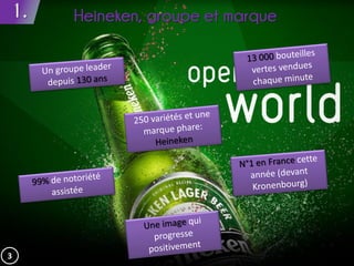 1. Heineken, groupe et marque
3
 