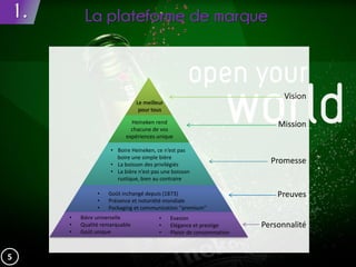 1. La plateforme de marque
5
• Bière universelle
• Qualité remarquable
• Goût unique
• Evasion
• Elégance et prestige
• Plaisir de consommation
• Goût inchangé depuis (1873)
• Présence et notoriété mondiale
• Packaging et communication ‘’premium’’
• Boire Heineken, ce n’est pas
boire une simple bière
• La boisson des privilégiés
• La bière n’est pas une boisson
rustique, bien au contraire
Heineken rend
chacune de vos
expériences unique
Le meilleur
pour tous
Personnalité
Preuves
Promesse
Mission
Vision
 