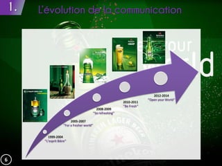 1. L’évolution de la communication
6
1999-2004
‘’L’esprit Bière’’
2005-2007
‘’For a fresher world’’
2008-2009
‘’So refreshing’’
2010-2011
‘’Be Fresh’’
2012-2014
‘’Open your World’’
 