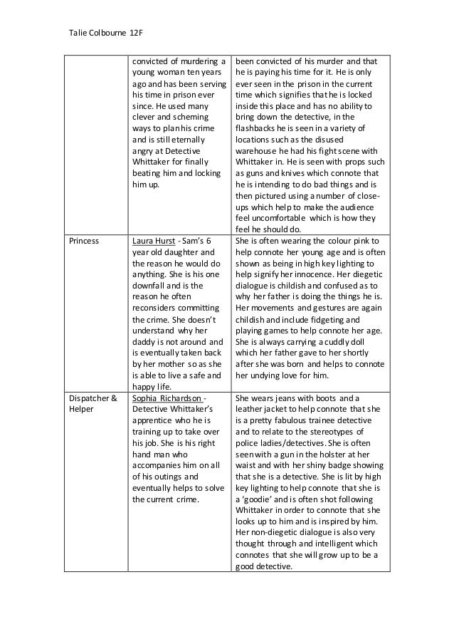Planning Synopsis Character