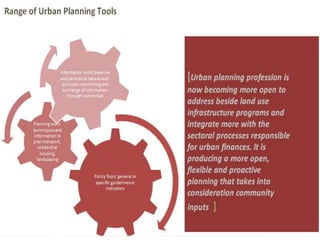 Planning system basics | PPTX