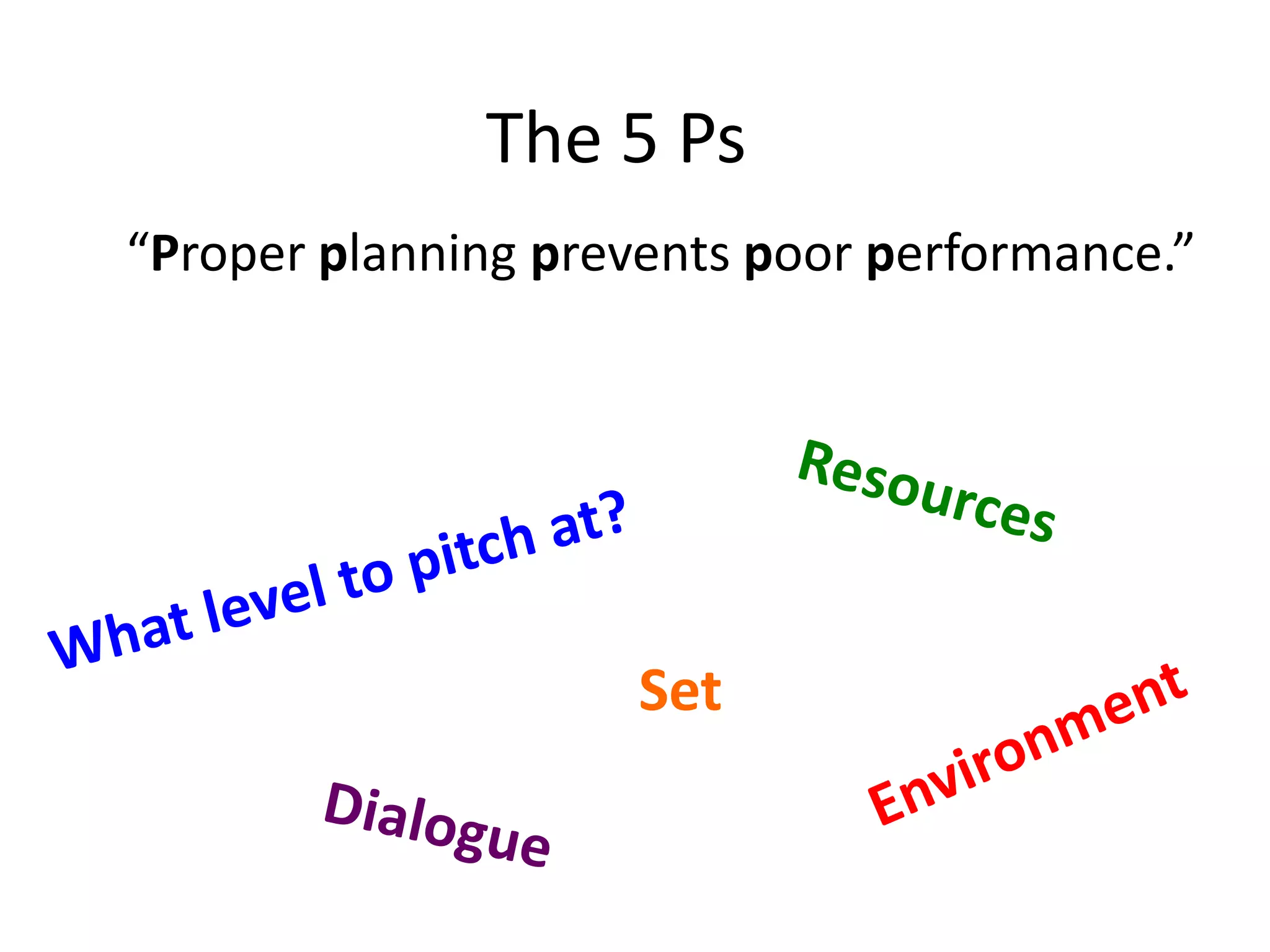 The 5 Ps
“Proper planning prevents poor performance.”




                     Set
 