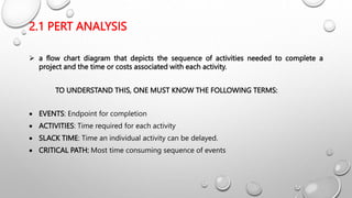 2.1 PERT ANALYSIS
 a flow chart diagram that depicts the sequence of activities needed to complete a
project and the time or costs associated with each activity.
TO UNDERSTAND THIS, ONE MUST KNOW THE FOLLOWING TERMS:
 EVENTS: Endpoint for completion
 ACTIVITIES: Time required for each activity
 SLACK TIME: Time an individual activity can be delayed.
 CRITICAL PATH: Most time consuming sequence of events
 
