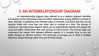 3. AN INTERRELATIONSHIP DIAGRAM
- an interrelationship diagram (also referred to as a relations diagram) identifies
and displays all the interrelated cause and effect relationships among different concepts or
ideas. Basically, it establishes links between ideas or concepts, and shows that they can be
logically linked with more than one other idea or concept at a time. The process of
creating an interrelationship diagram allows you to systematically identify and analyze the
cause-and-effect relationships that exist among all critical issues. This process helps you
understand the natural links between different aspects of a complex issue so you can
better develop an effective solution. This technique encourages you to think in multiple
directions (lateral thinking) rather than just thinking linearly.
 