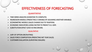 EFFECTIVENESS OF FORECASTING
QUANTITATIVE
 TIME SERIES ANALYSIS (DURATION TO COMPLETE)
 REGRESSION MODELS (PREDICTING A VARIABLE BY ASSUMING ANOTHER VARIABLE)
 ECONOMETRIC MODELS (SALES CHANGE DUE TO TAXATION)
 ECONOMIC INDICATORS (USING FACTOR TO PREDICT E.G. GDP)
 SUBSTITUTION EFFECT (DVD VS PEN DRIVER)
QUALITATIVE
 JURY OF OPTION (RECRUITING)
 SALES FORCE COMPOSITION (PREDICTING NET YEAR SALES)
 CUSTOMER EVALUATION (SURVEYING DEALERS)
 