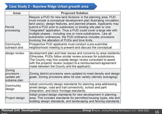Pud Rider Sample PLANNED UNIT DEVELOPMENT | PDF
