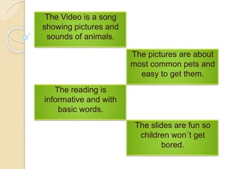 The Video is a song
showing pictures and
sounds of animals.
The pictures are about
most common pets and
easy to get them.
The reading is
informative and with
basic words.
The slides are fun so
children won´t get
bored.
 