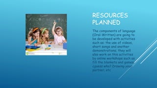 RESOURCES
PLANNED
The components of language
(Oral-Written) are going to
be developed with activities
such as: the use of videos,
short songs and another
demonstrations; they will
also work on this activities
by online workshops such as
fill the blankets and games:
¿guess who? Drawing your
partner, etc