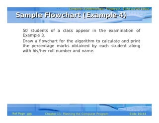 Planning the Computer Program (Pls. refer to the original document for clearer & better version, see description below)