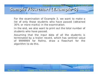 Planning the Computer Program (Pls. refer to the original document for clearer & better version, see description below)