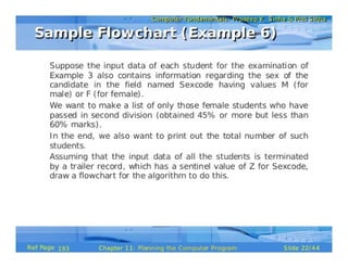 Planning the Computer Program (Pls. refer to the original document for clearer & better version, see description below)