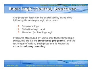 Planning the Computer Program (Pls. refer to the original document for clearer & better version, see description below)