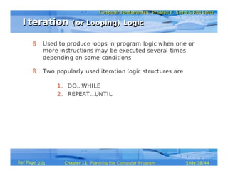 Planning the Computer Program (Pls. refer to the original document for clearer & better version, see description below)