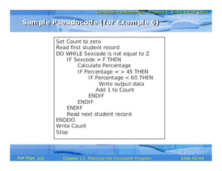 Planning the Computer Program (Pls. refer to the original document for clearer & better version, see description below)