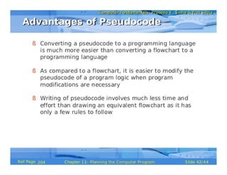 Planning the Computer Program (Pls. refer to the original document for clearer & better version, see description below)